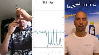 自由潜水技巧视频解析：The Mouthfill Freediving Equalization Technique in 5 minutes