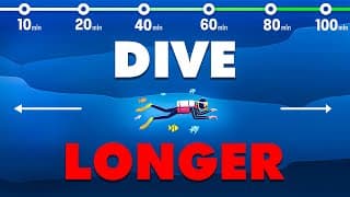 水肺潜水技巧视频解析：The Secrets of Better Air Consumption While Scuba Diving