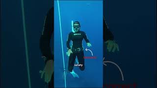 自由潜水装备视频解析：Common mistake by beginner freedivers: weight belts