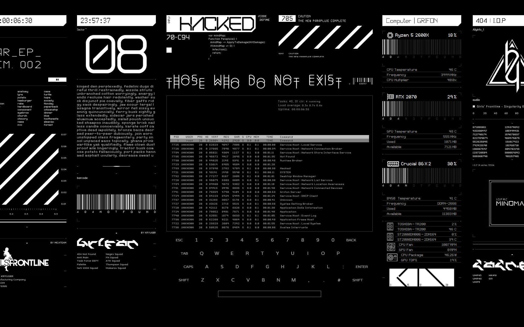 自由潜水训练视频解析：[AIDA64]少女前线 SensorPanel 监控制作心得分享